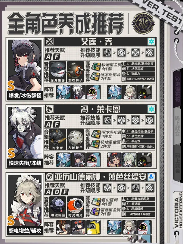 《绝区零》全角色培养流程