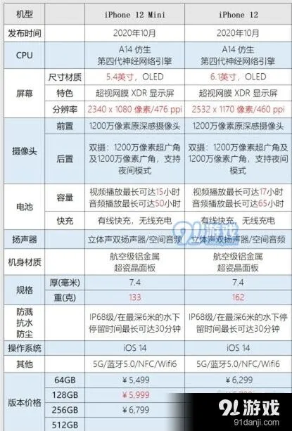 微信桌面时钟设置详细指南