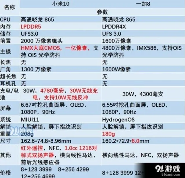 微信注销支付宝账号方法详解