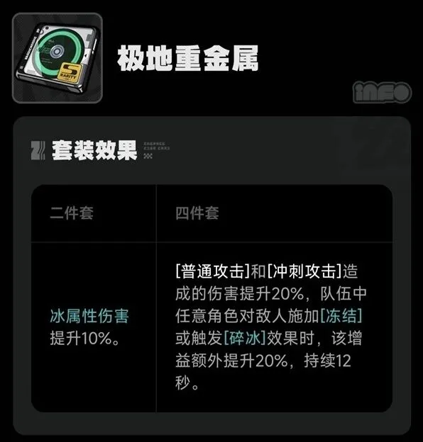 《异常》每种驱动盘角色适配教学