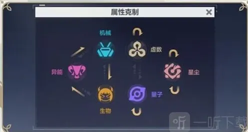《崩坏3》星尘属性全解析 新属性星尘介绍