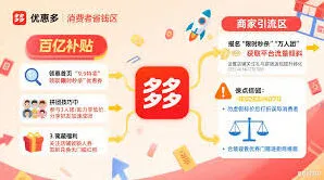 拼多多商家版多单立减活动设置详解