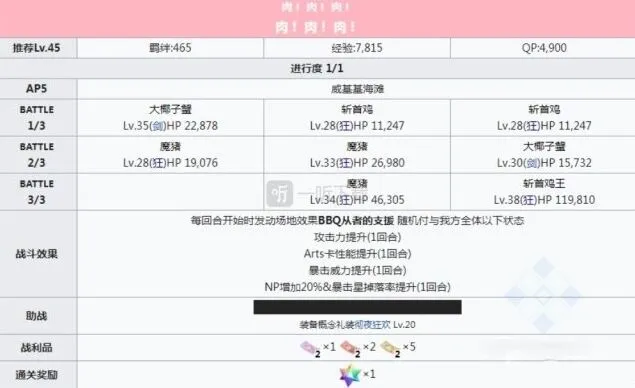 命运配置