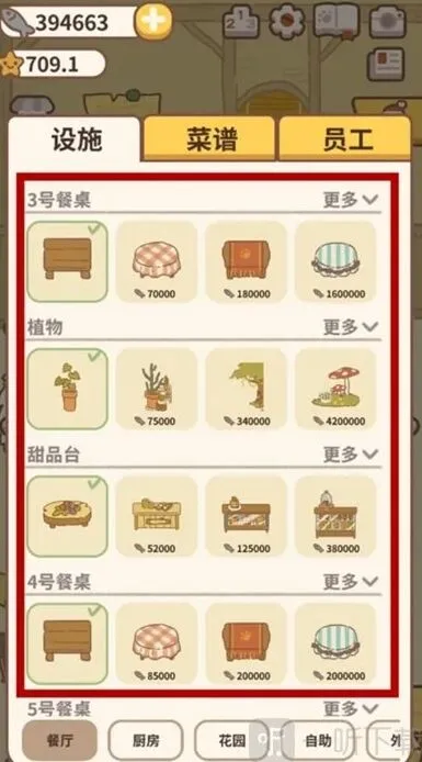 动物餐厅羊驼获得条件 完整解锁攻略
