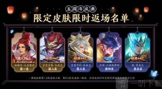 王者荣耀五周年限定皮肤返场价格指南