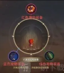 地下城与勇士玩法