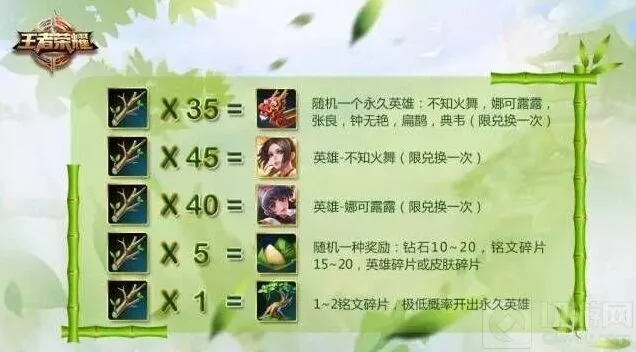 王者荣耀端午小树枝获取技巧汇总