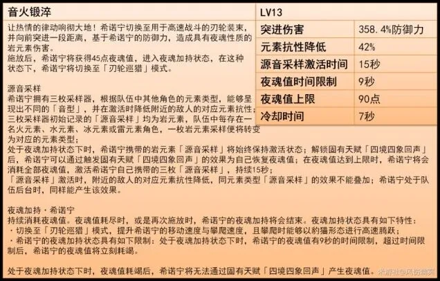 原神攻略