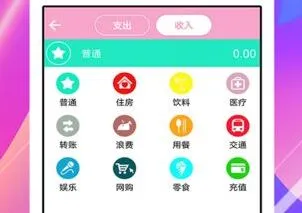 今日头条挣钱多