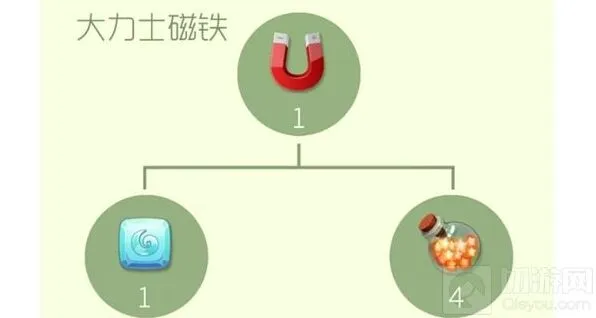 《球球大作战》大力士磁铁合成指南大全