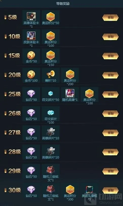 王者荣耀奥运等级提升技巧