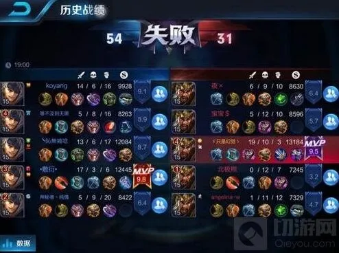 王者荣耀克隆模式英雄搭配思路