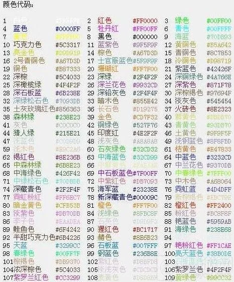 球球大作战彩色