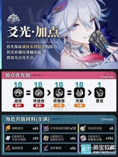 崩坏星穹铁道爻光技能加点优先级最佳方案