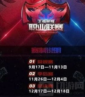 王者荣耀职业联赛赛程指南 精彩抢先知