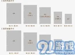 B5和A5的区别深度解析