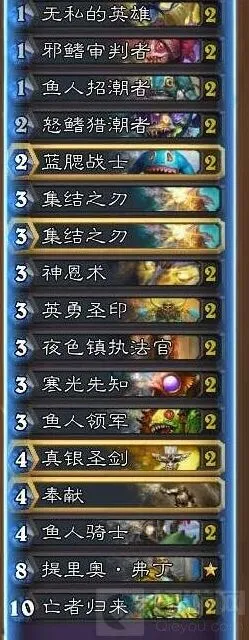 《炉石传说》标准鱼人骑攻略分享
