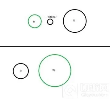 球球大作战养刺实用技巧