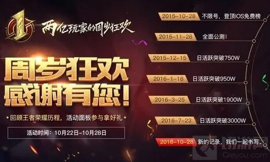 王者荣耀周年福利活动分享全教程