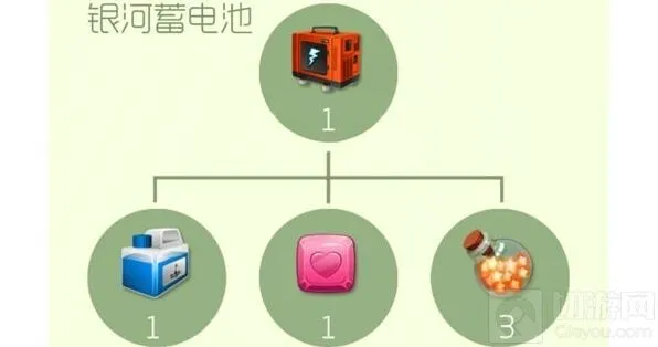 球球大作战银河蓄电池获取方式详解