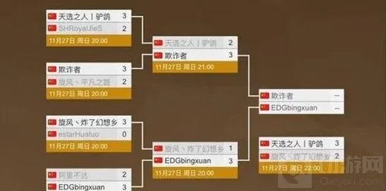 《炉石传说》：黄金公开赛南京站落幕 冰炫险夺冠