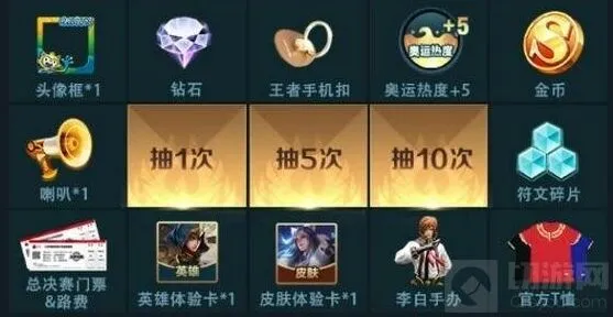 《王者荣耀》暑期活动奖励获取方法