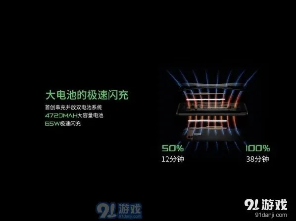 QQ腾讯