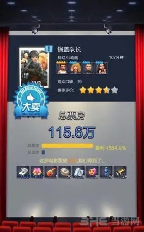 遇见好剧本四维度分析法