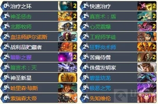 炉石传说新版本核弹牧卡组分享 OTK套路详解