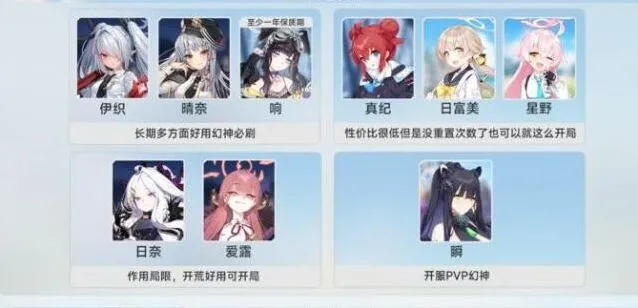 蔚蓝档案国服萌新角色推荐攻略
