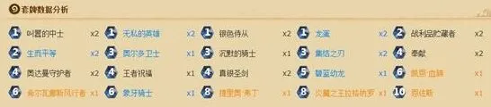 炉石传说圣盾