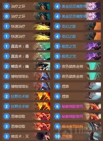 《炉石传说》脏牧新版本亡语导演卡组玩法分享