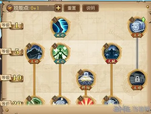 《航海王》大熊加点全解析