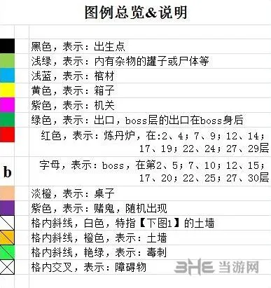 长生劫魔窟地图完整攻略