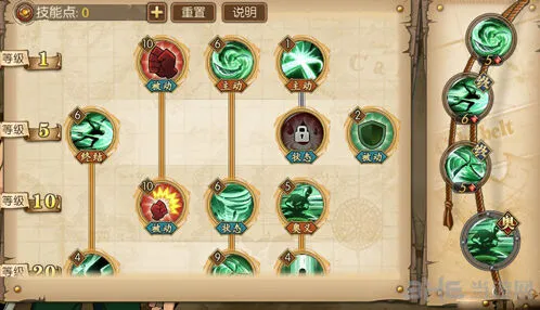 航海王燃烧意志索大加点全攻略