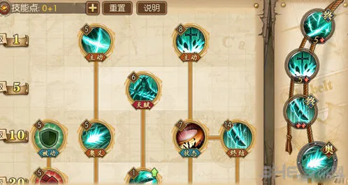 航海王燃烧意志鹰眼培养加点教程