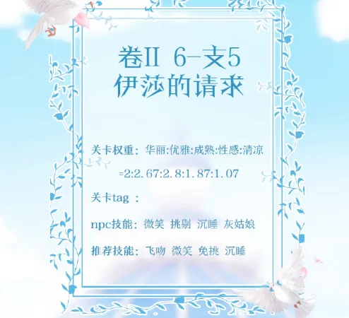 奇迹暖暖第二卷第六章伊莎的请求S级搭配攻略