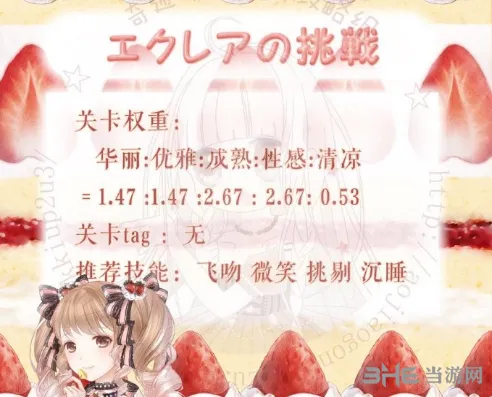 奇迹暖暖梦幻甜点第五天活动高分攻略