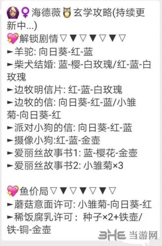 动物餐厅信使信件获得攻略指南