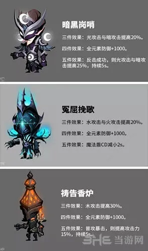 贪婪洞介绍
