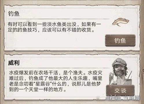 荒野日记详解