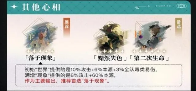 重返未来1999拉莫纳心相共鸣配队分享