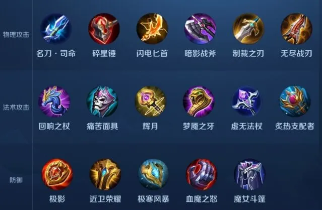 王者荣耀王者模拟战二星装备技巧