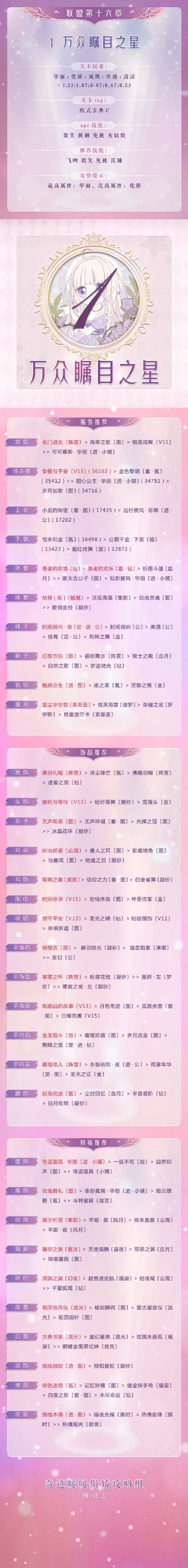 《奇迹暖暖》万众瞩目之星通关指南