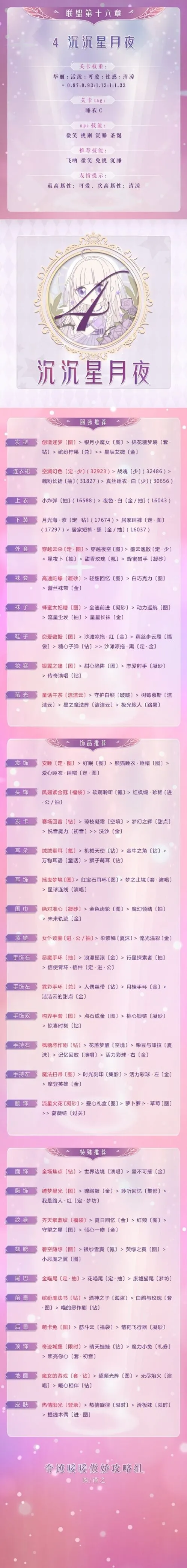 奇迹暖暖联盟16-4关卡高分攻略