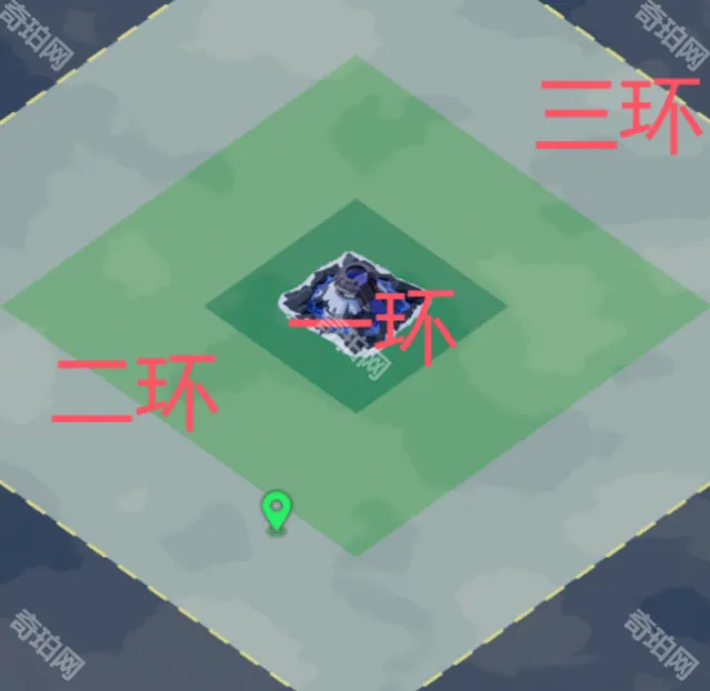 无尽冬日打法