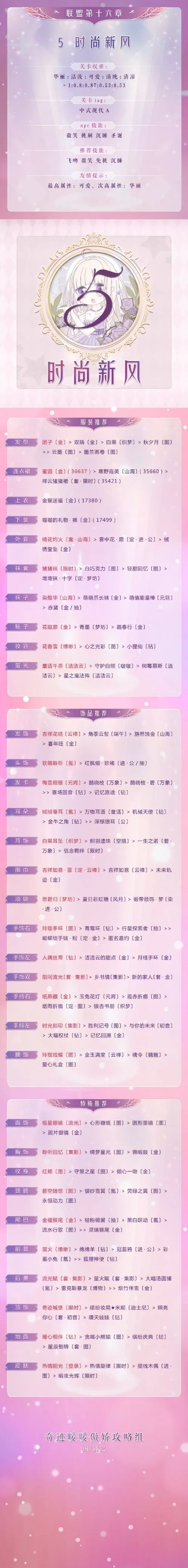 奇迹暖暖联盟16-5高分技巧全面解析