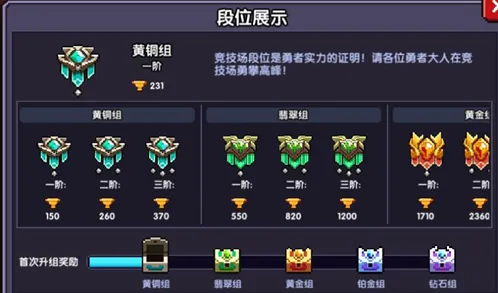 我的勇者排名