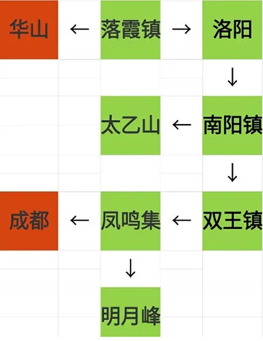 烟雨江湖资质丹获取教程