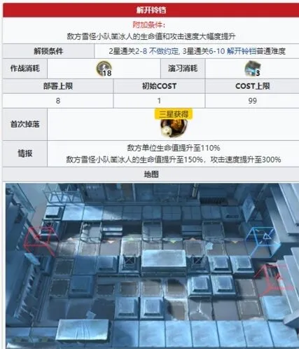 明日方舟第六章突袭关卡攻略
